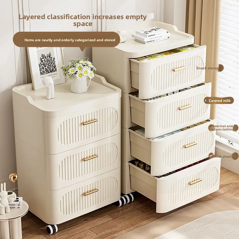 Lemari Penyimpanan Laci 30-52  - Baby Clothing Factory ulasan dan harga